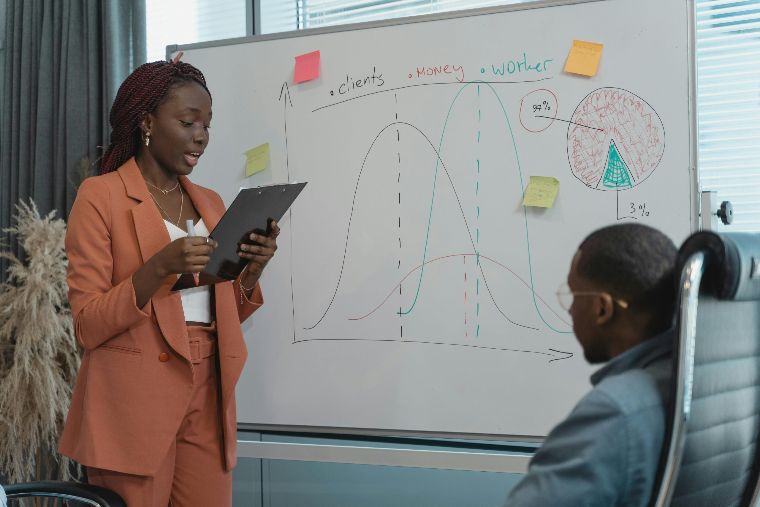 Leadership Trends in Educational Administration